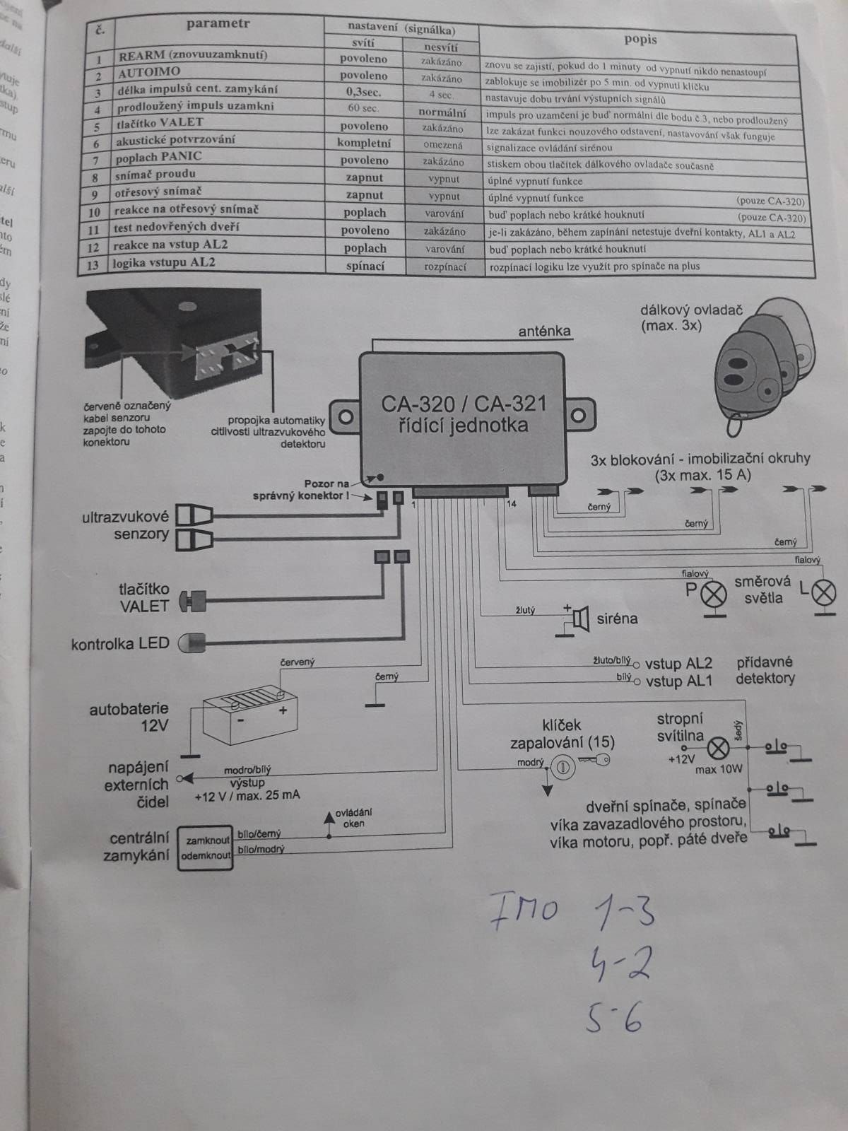 Схема ца 320